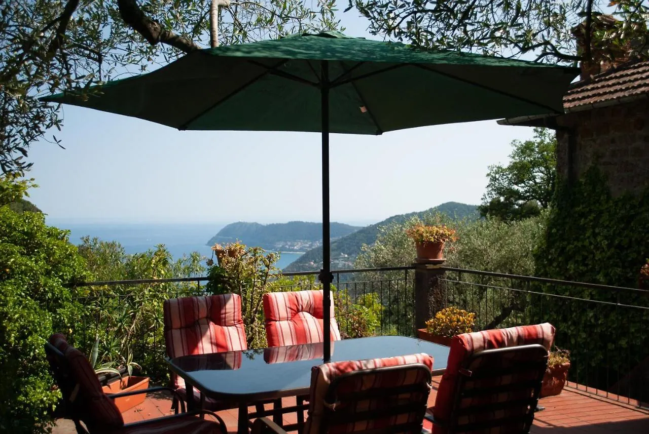 Apartmán Splendid Villa Sea View Alassio