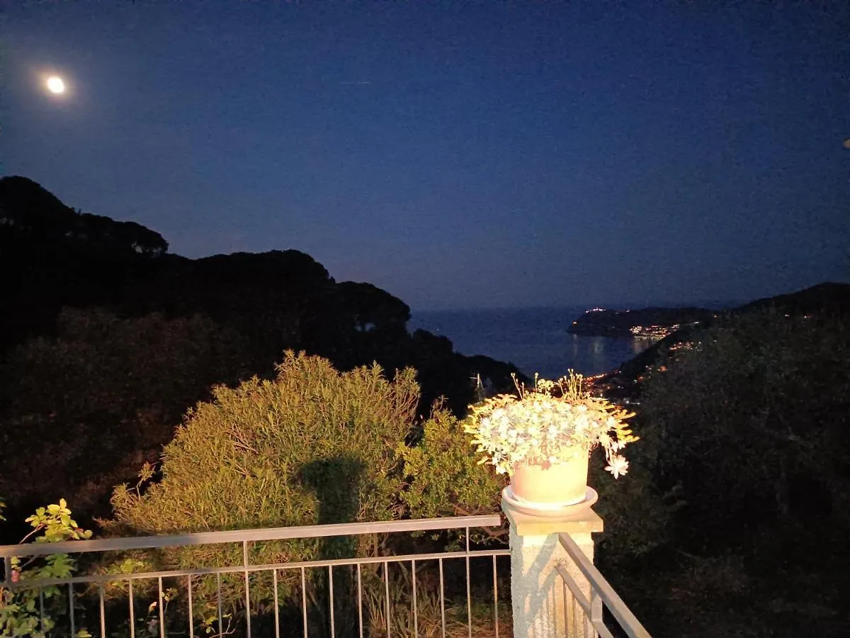 Splendid Villa Sea View Alassio 0*,  Italy