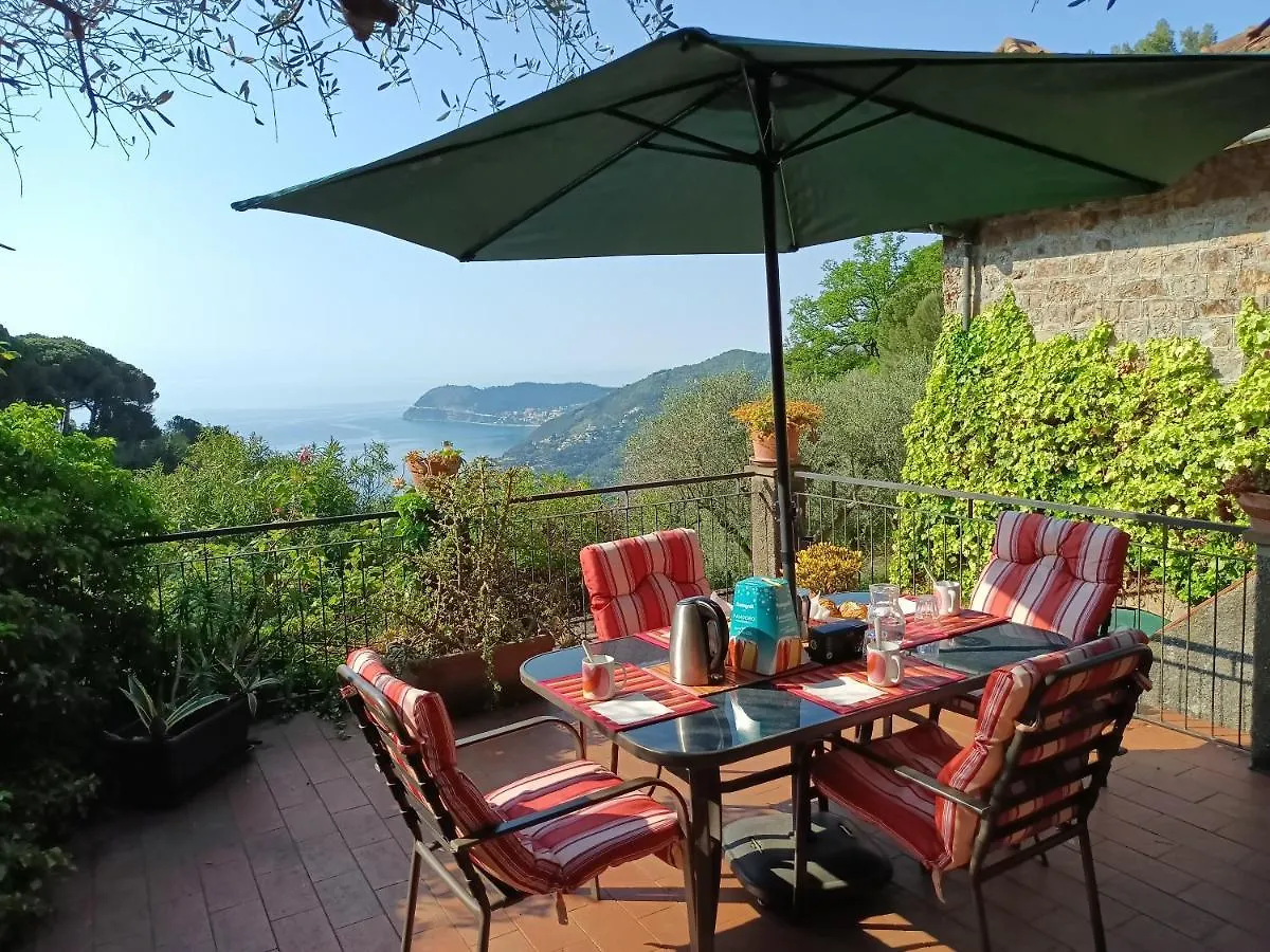 Apartment Splendid Villa Sea View Alassio