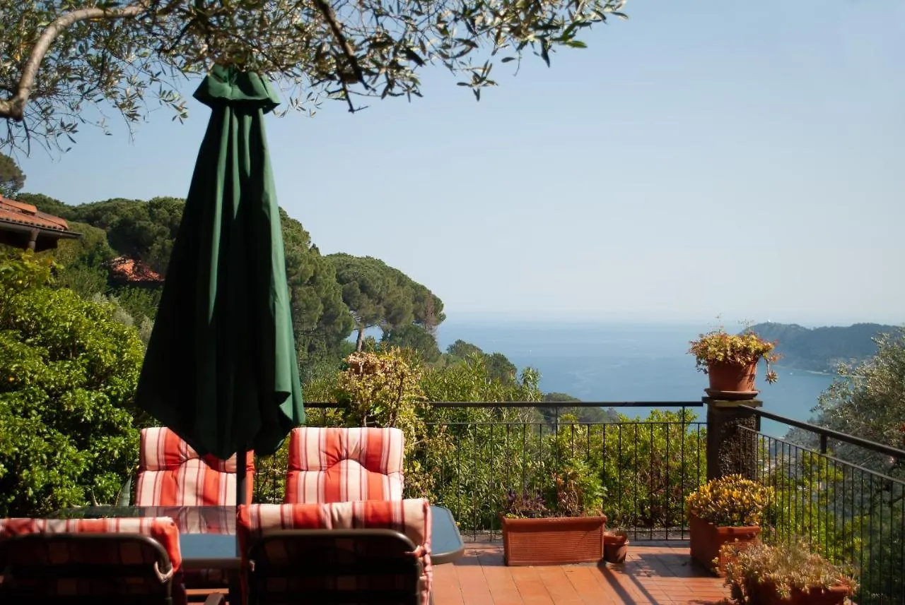 Splendid Villa Sea View Alassio Apartment